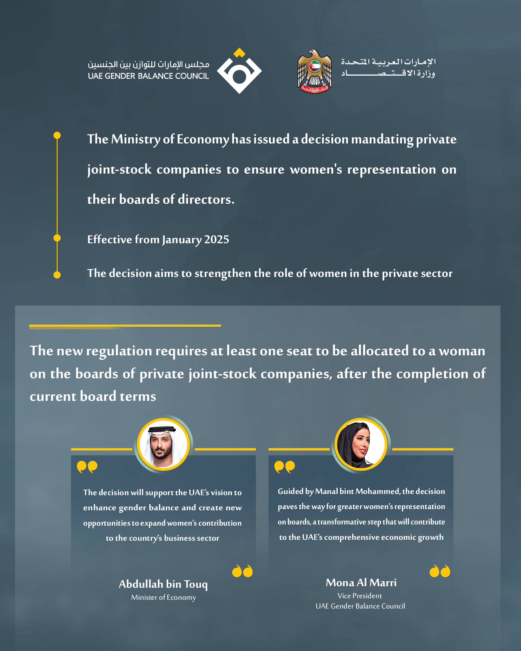 UAE Ministry Of Economy Issues A Decision Mandating Private Joint-stock ...