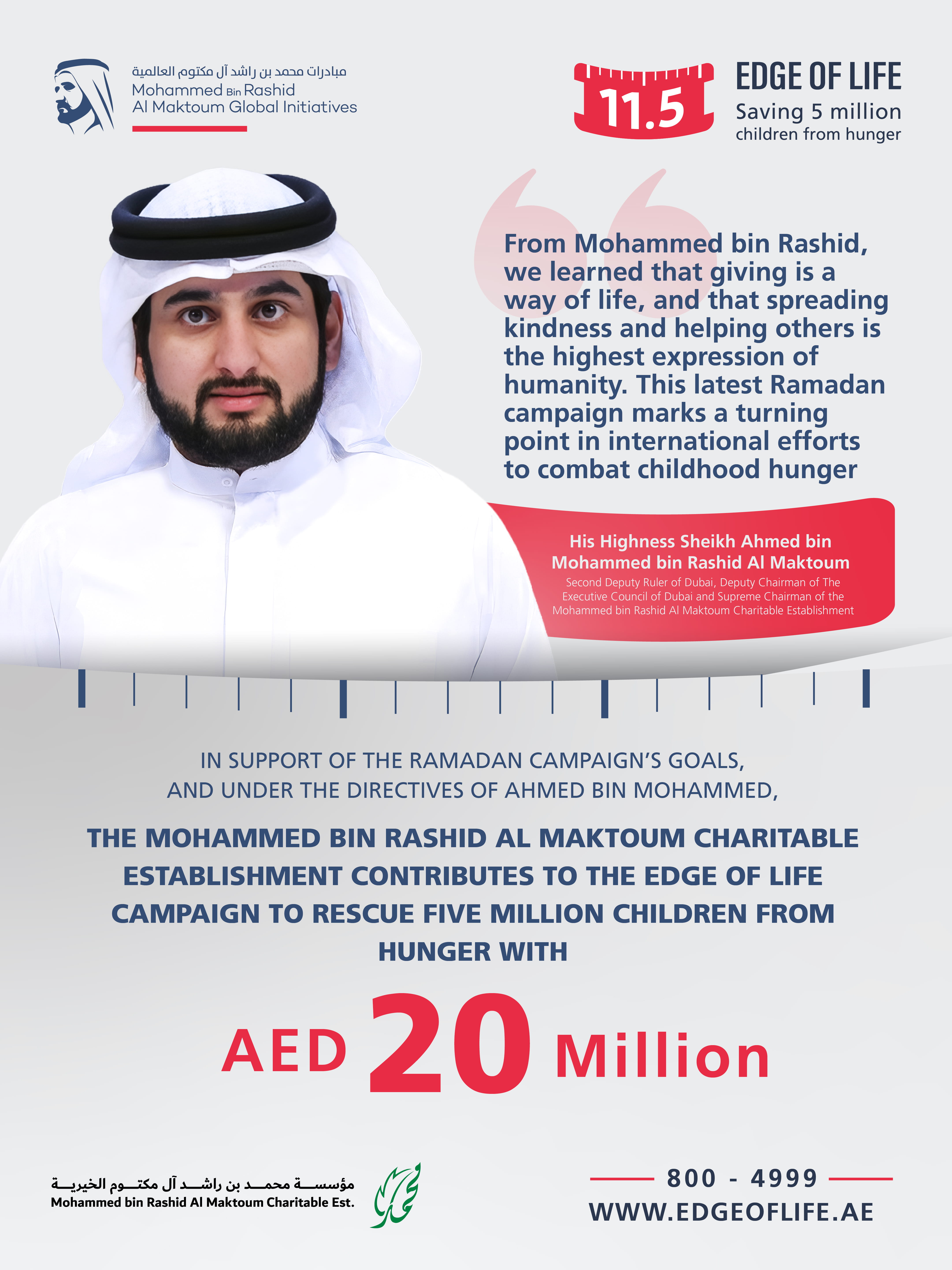 Mohammed bin Rashid Al Maktoum Charitable Establishment contributes ...
